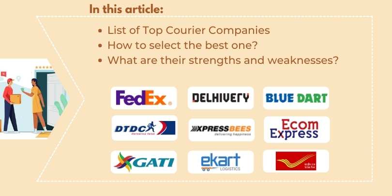 top-10-best-courier-services-companies-in-india-2021